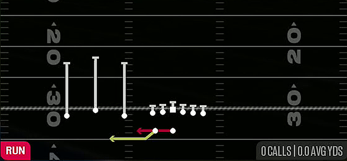 Speed Option from Gun Trio HB Wk