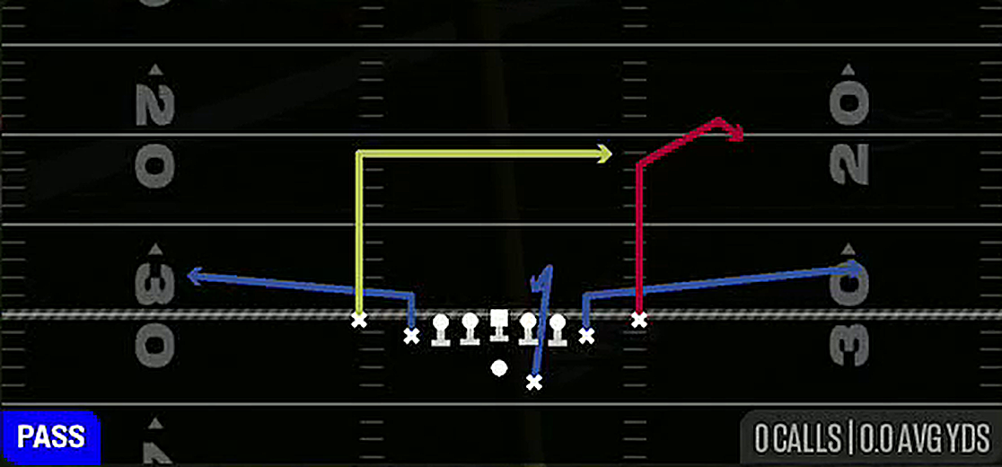 Chip Dig 7 Stop from Gun Deuce Close