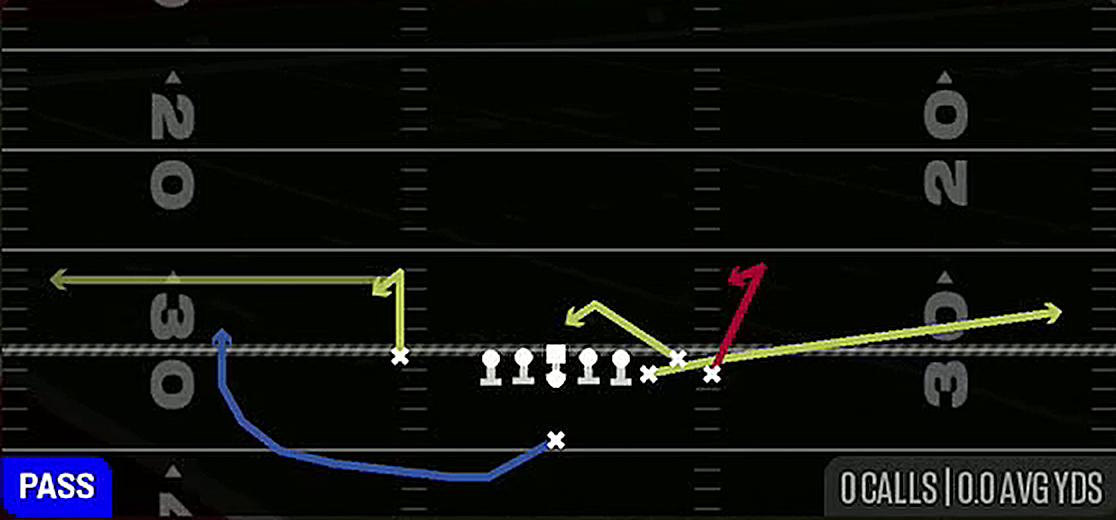 Spacing from Singleback Bunch X Nasty