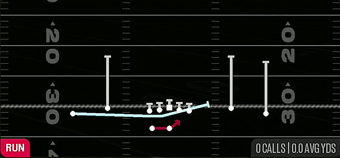 Mtn Outside Zone from Gun Spread Dbl Flex Wk