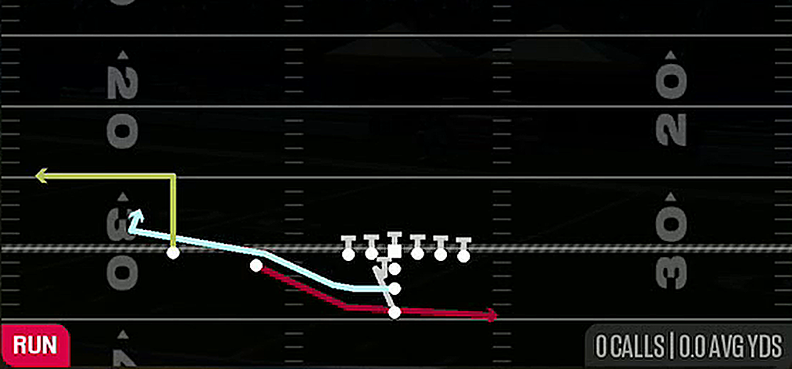 Jet Fk Shovel from I Form Slot