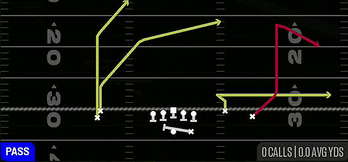 PA Read from Gun Stack Y-Flex