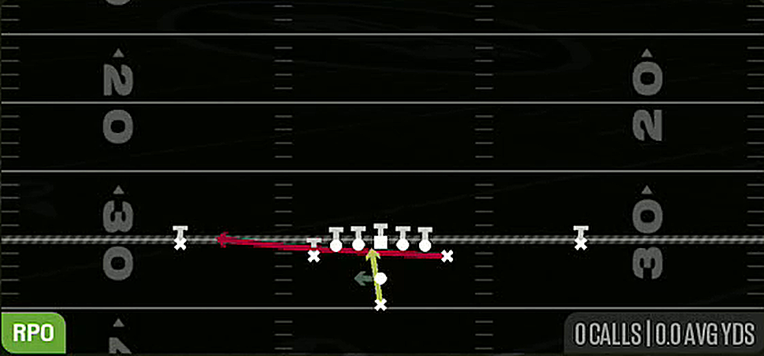 RPO Read TE Flat from Pistol Deuce