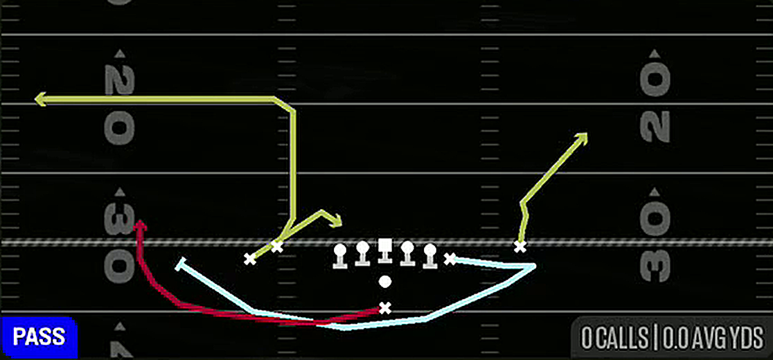 Cheat Swing Flat from Pistol Tight Y Off Flex