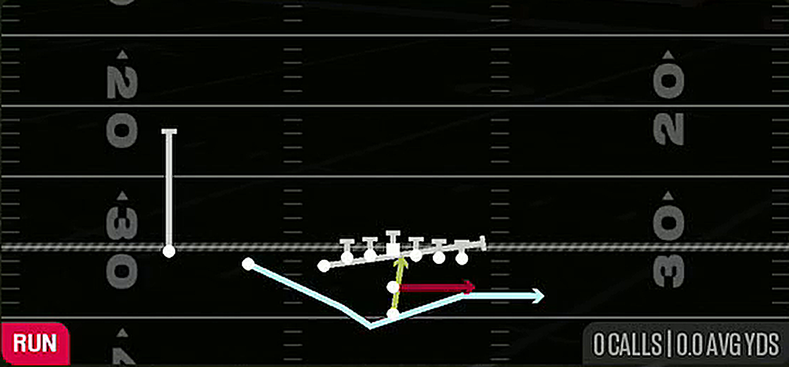 Mtn Over Triple Option from Pistol U Off Trips
