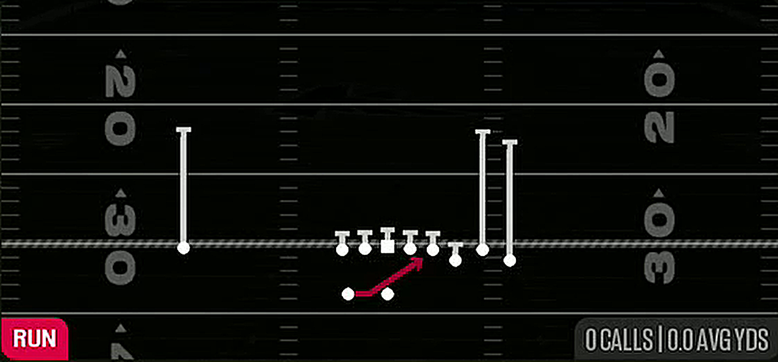 Mid Zone from Gun Bunch