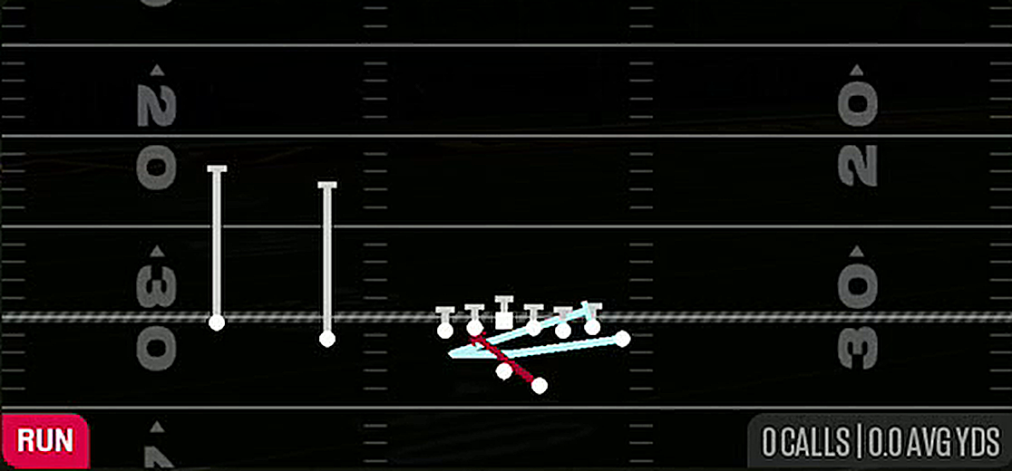 Mtn Inside Zone Split from Gun Wing Slot Offset