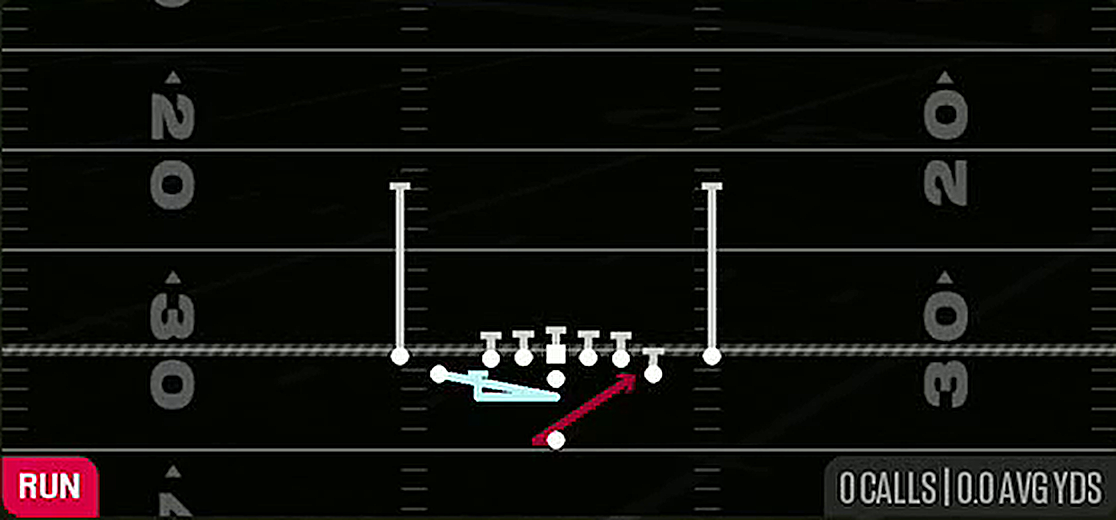 Fk Cheat HB Counter from Singleback Tight Y Off