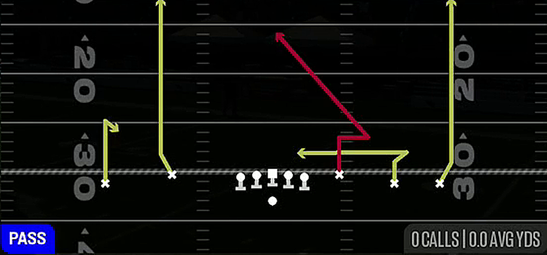 Stick N Nod from Gun Empty Base Flex
