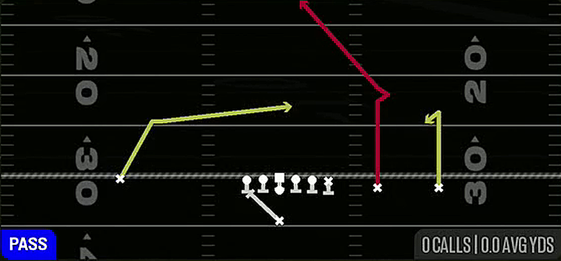 PA Corner Post from Singleback Y Trips