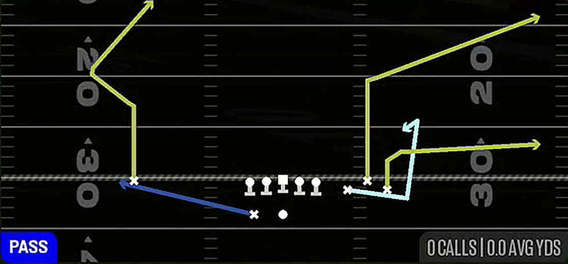 Mtn Curl Flat Corner from Gun Bunch Spread