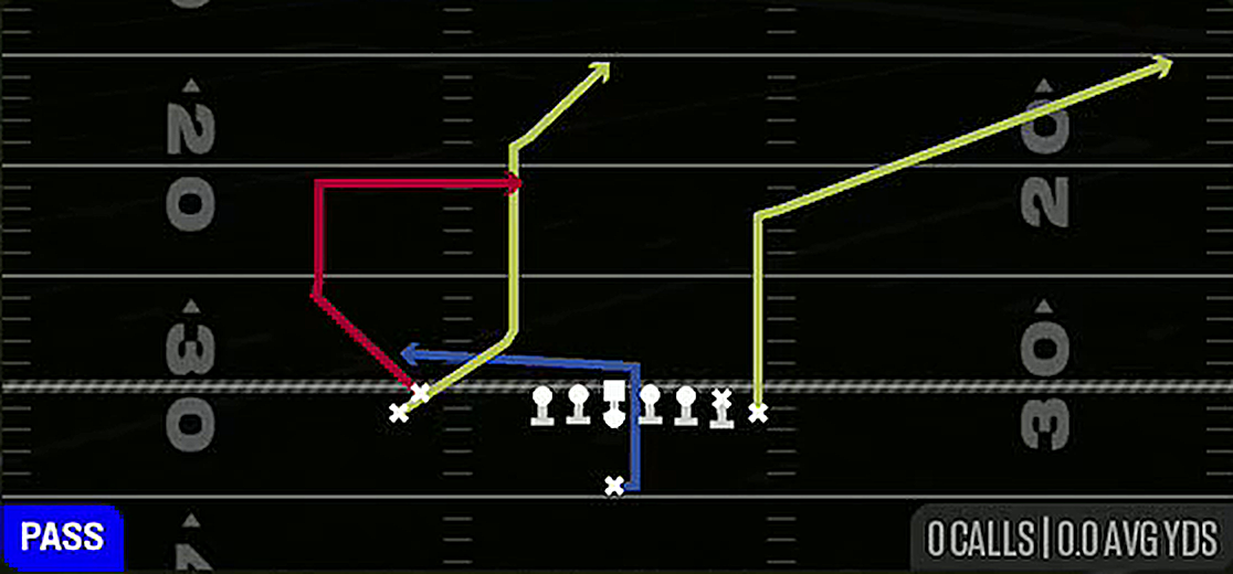 PA Dig from Singleback Wing Stack