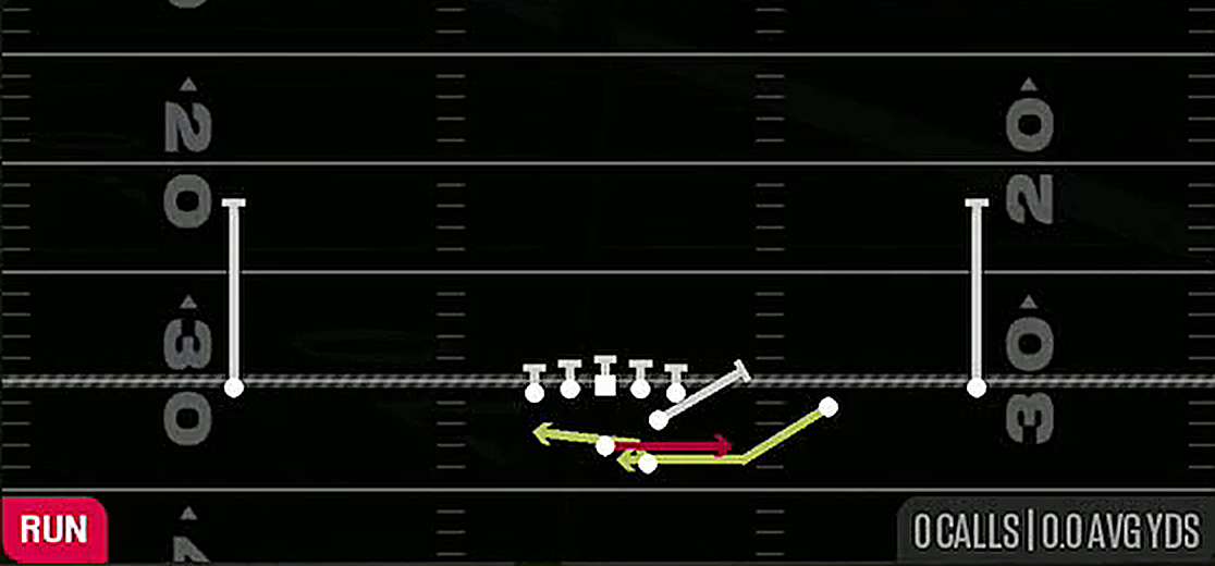 QB Slot Option from Gun Slot Right