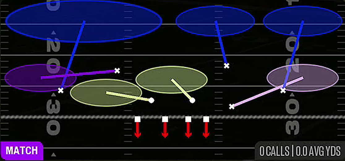 Cover 6 Invert from 4-2-5 Over G