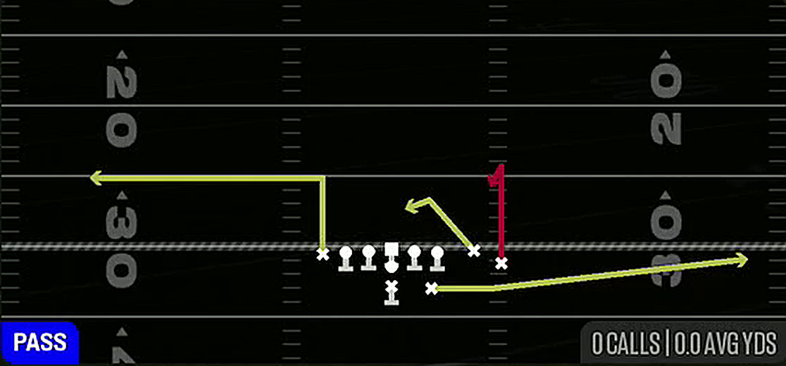 Spacing from Near Close Flex
