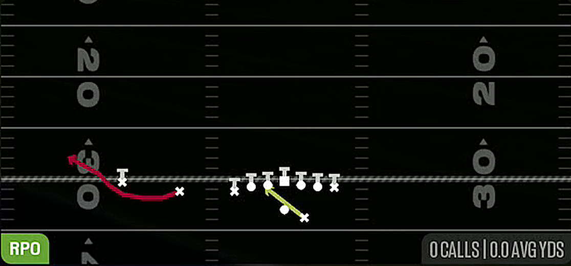 RPO Alert Bubble from Gun U Off Trips