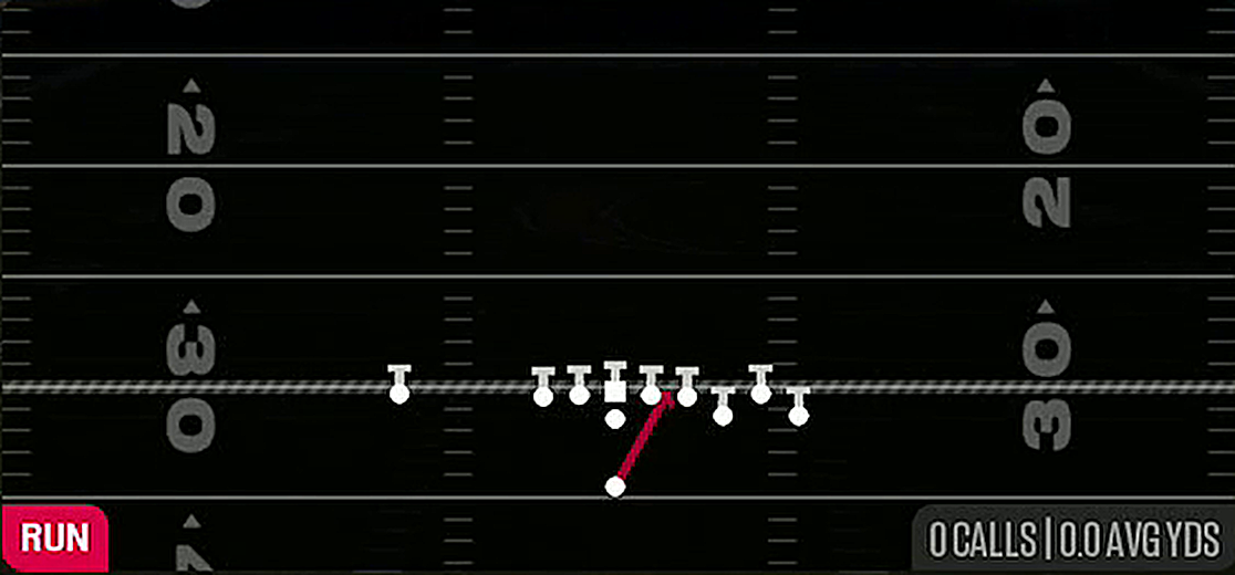 Inside Zone from Singleback Bunch Ace
