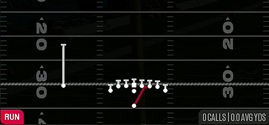HB Duo from Singleback Wing Tight U