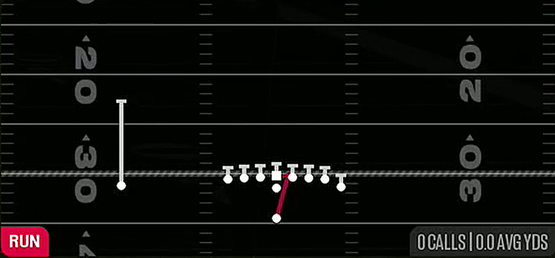 HB Dive from Singleback Wing Tight