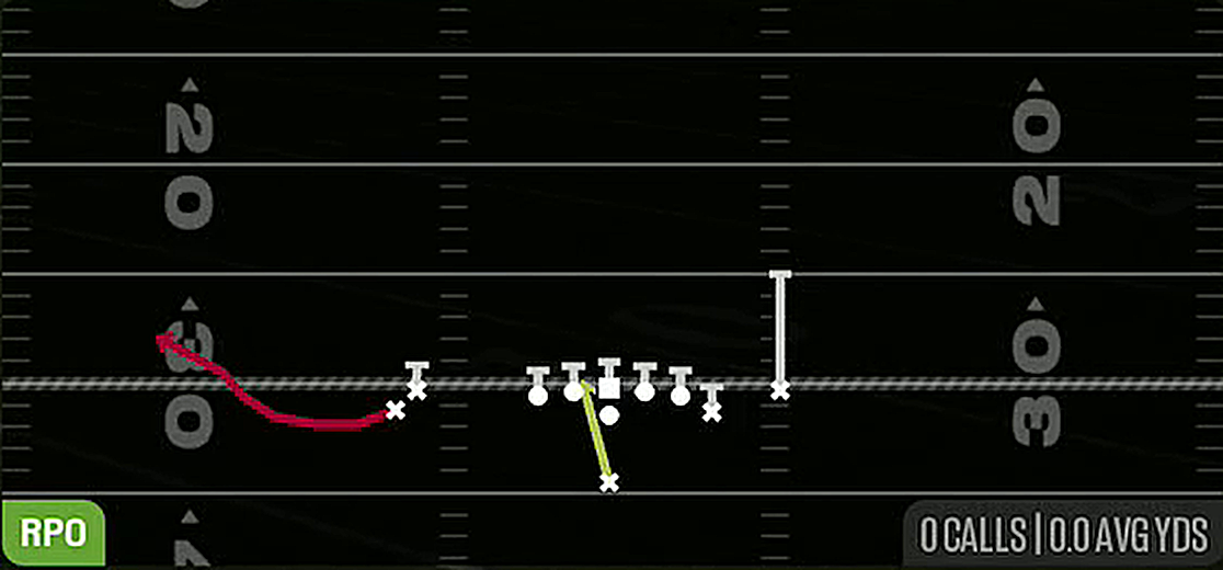 RPO Alert Bubble from Singleback Doubles Y Off Flex