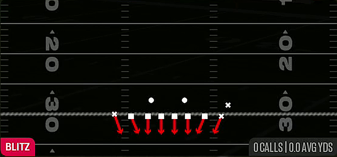 Guts from Goal Line 6-2