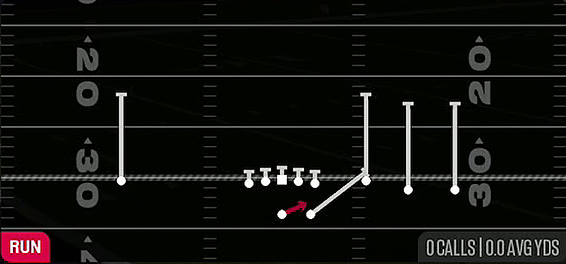 QB Sweep from Gun Trey Open Str