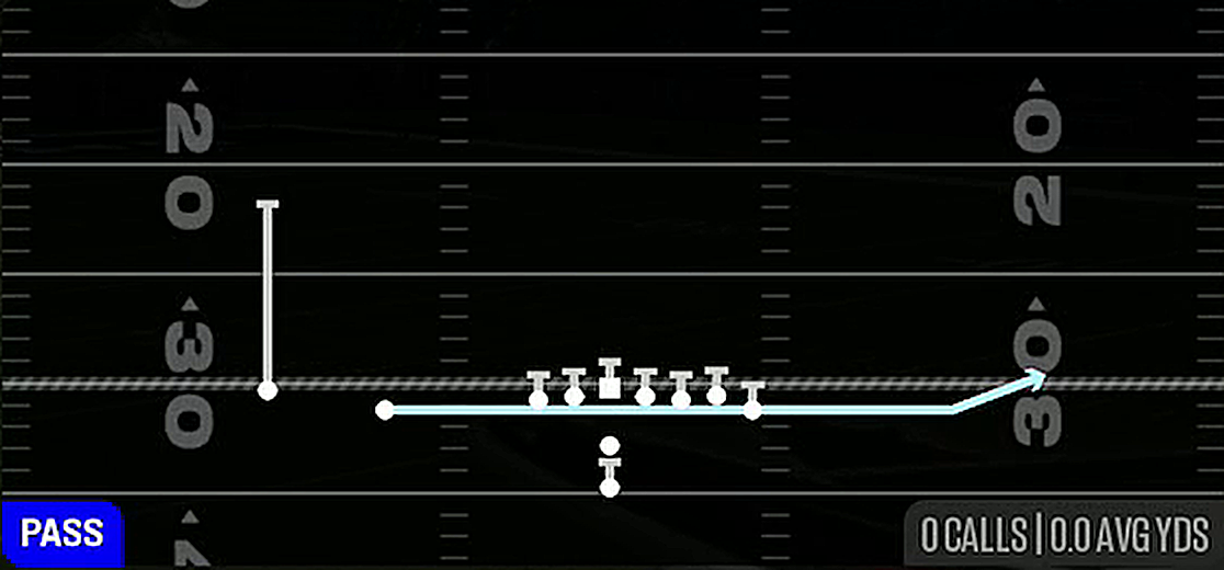 Jet Pass Fk Zone from Pistol Wing Slot