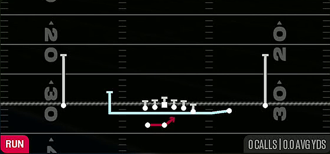 HB Off Tackle from Gun Y Trips Wk