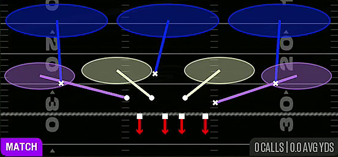 Cover 3 Match from 46 Normal