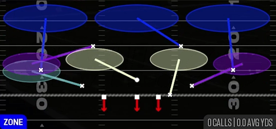 Cover 3 Mable from Quarter 1-3-7