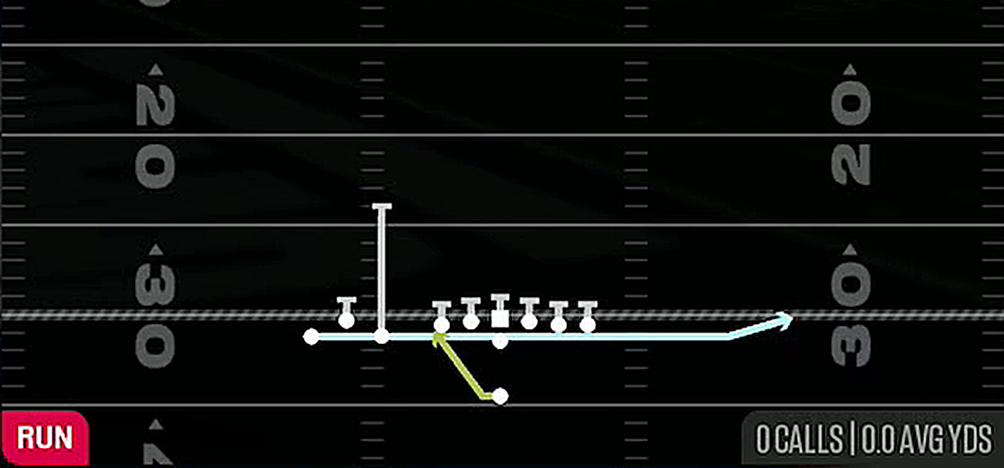 Jet Sweep from Singleback Bunch TE