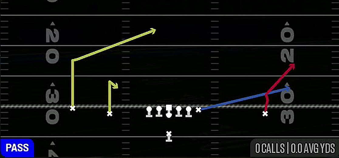 Goal Line Fade from Singleback Doubles