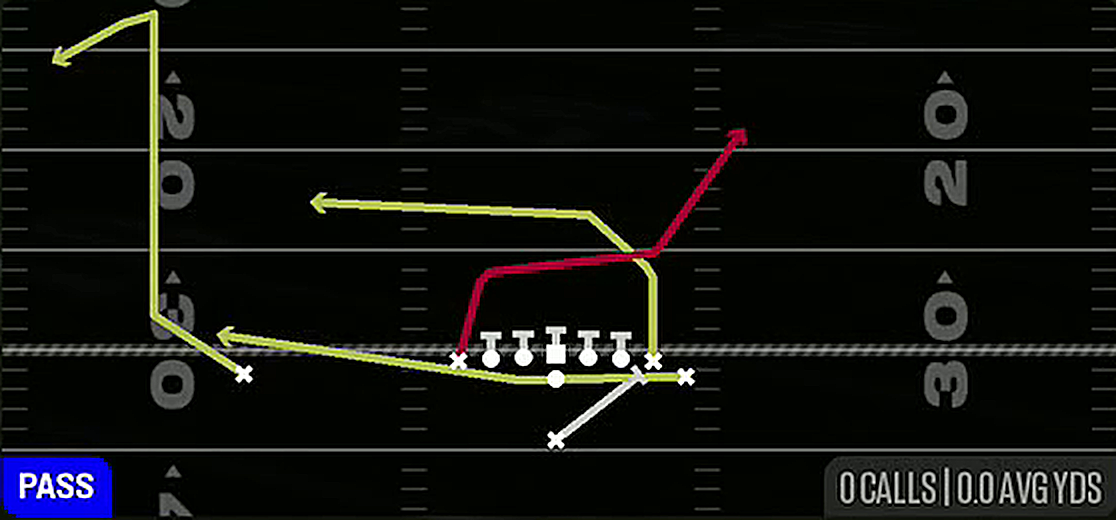 PA Wheel Slide from Singleback Wing Tight