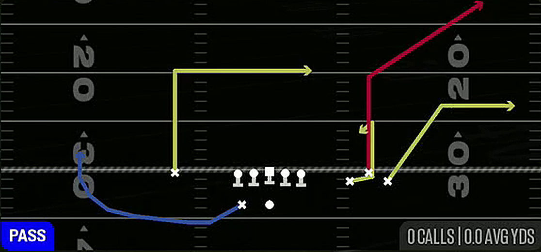 Corner Out Dig from Gun Bunch Wide Nasty