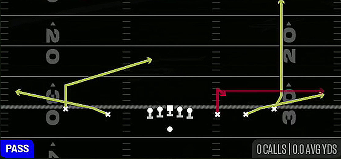 Y-Stick from Gun Empty Strong Slot