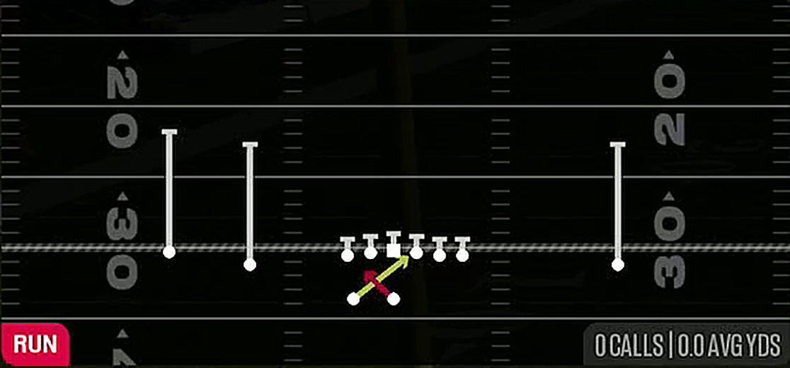 Read Option from Gun Doubles HB Wk