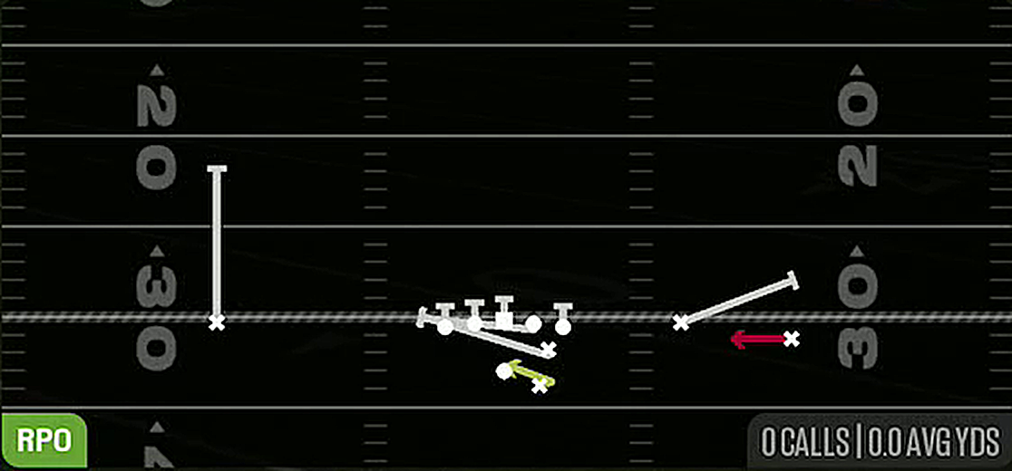 RPO Alert Cntr Screen from Gun Open Flex