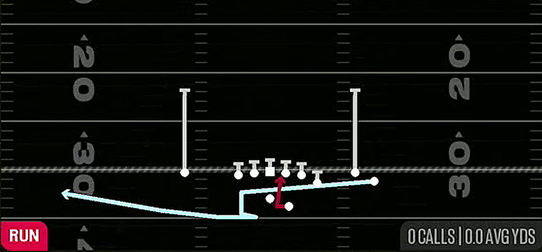 Boomerang Same Side Zone from Gun Y Off Trio Close