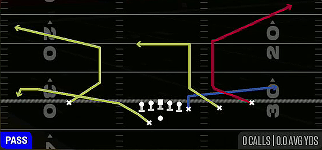Chip Corner Strike from Gun Y Off Trips Wk
