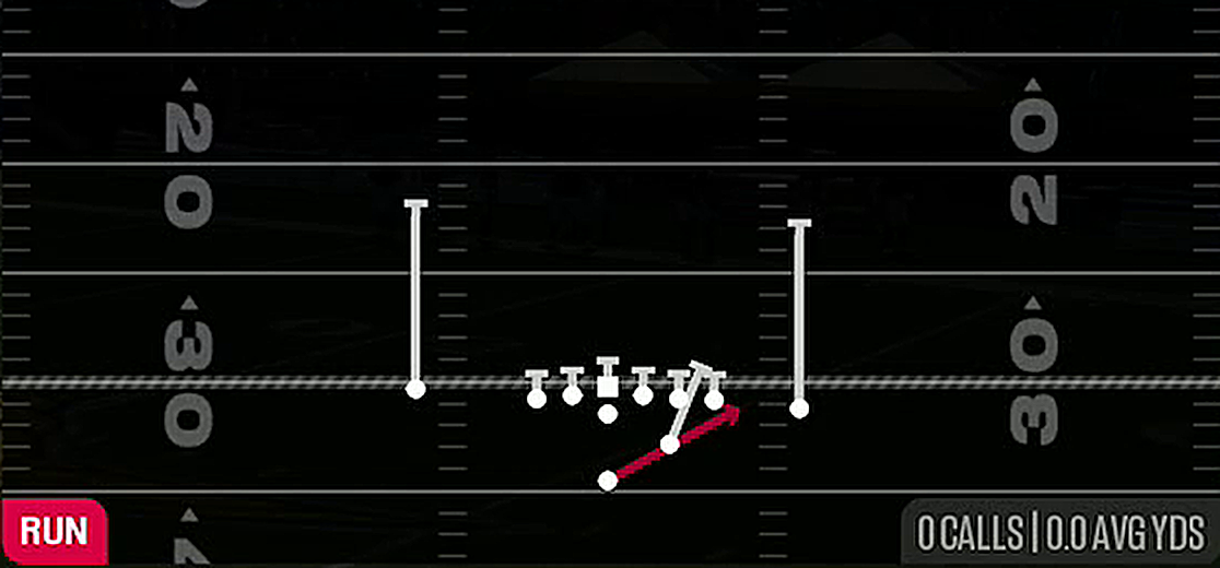 HB Off Tackle from Strong Close