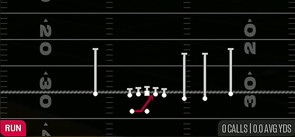 Inside Zone from Gun Trips X Nasty