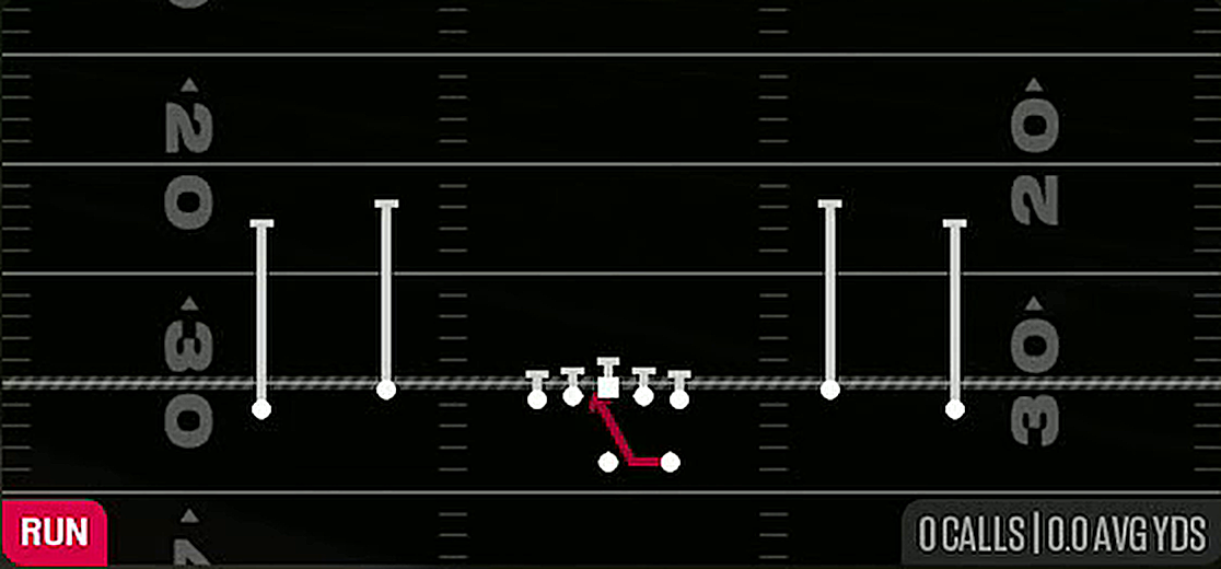 Inside Zone from Gun Spread Dbl Flex