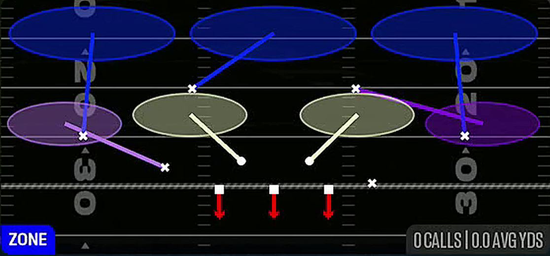 Cover 3 Lock from Dime 3-2 Odd