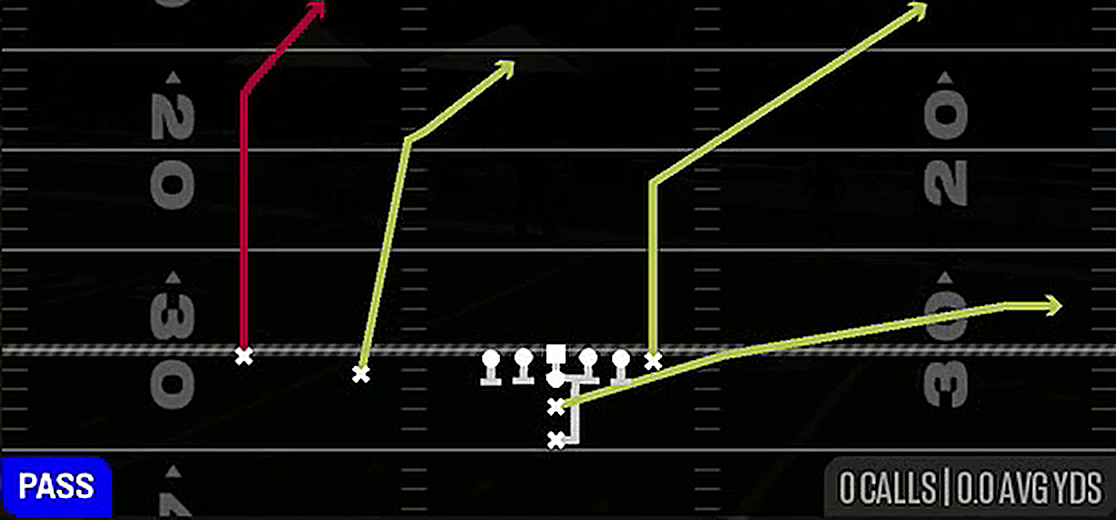 PA Post Shot from I Form Slot