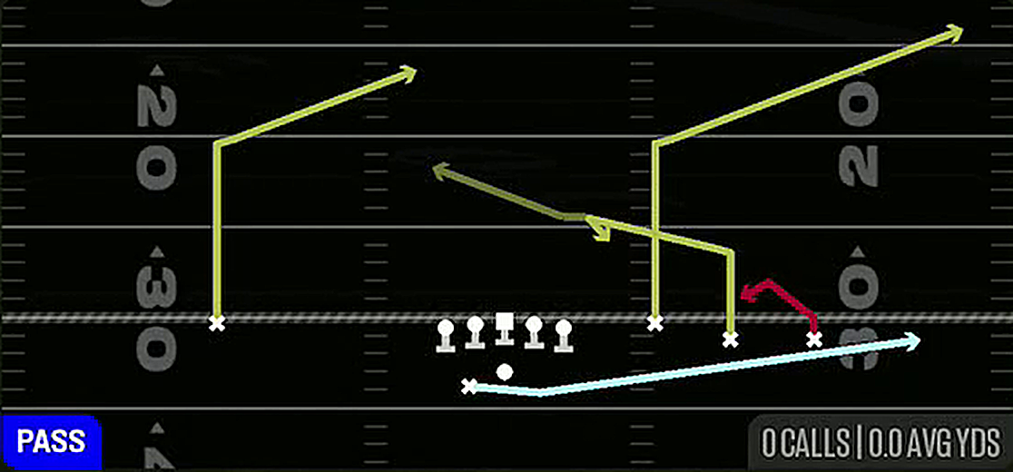 Mtn Spot Y Corner from Gun Trey Open Offset