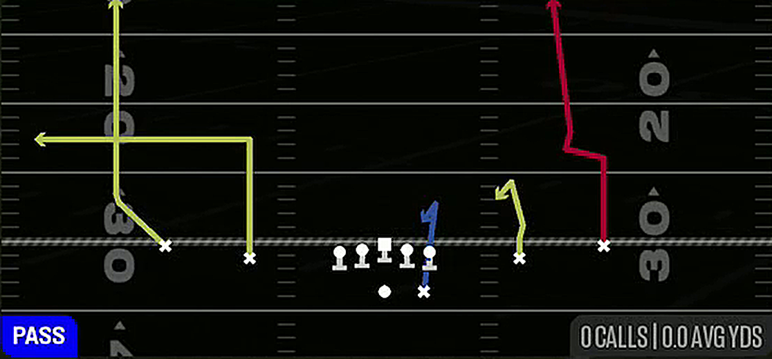 In N Up from Gun Spread Y-Slot