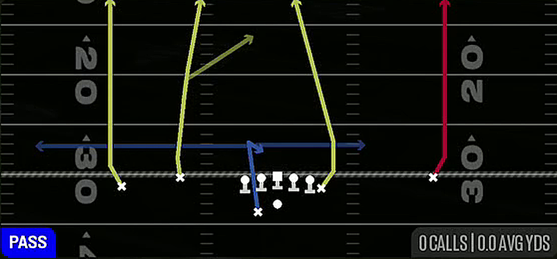 Four Verticals from Gun Flex Y Off Wk