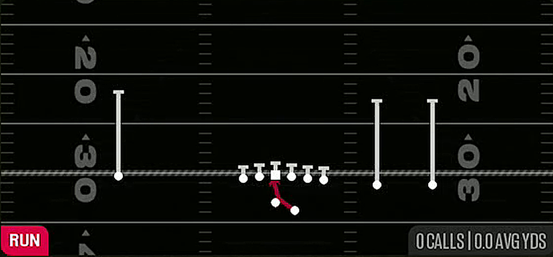 Inside Zone from Gun Y-Trips Offset
