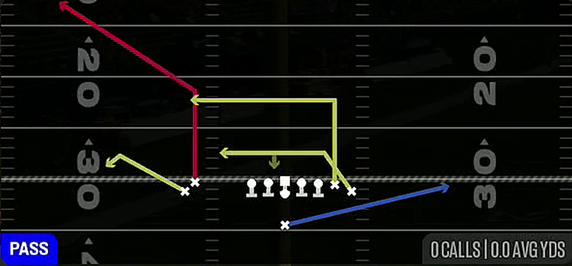Smash Drive from Singleback Wing Stack
