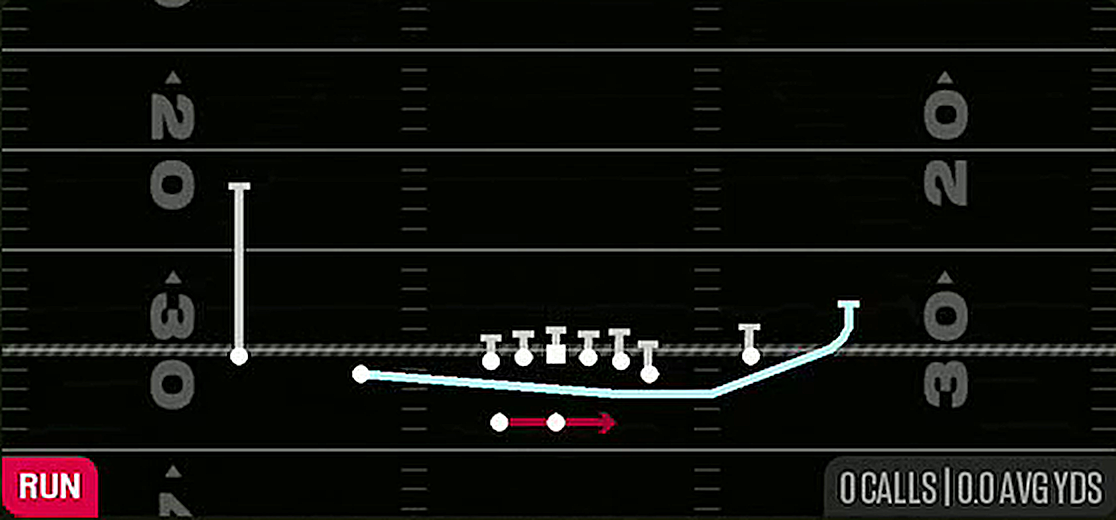Mtn Outside Zone from Gun Normal Off Close Wk